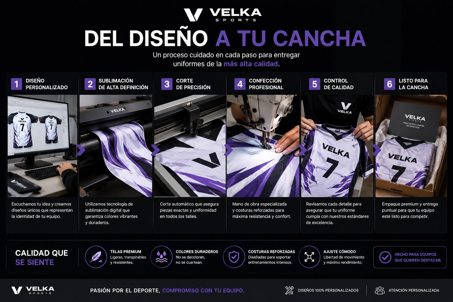 PREMIUM  — Uniforme Personalizado