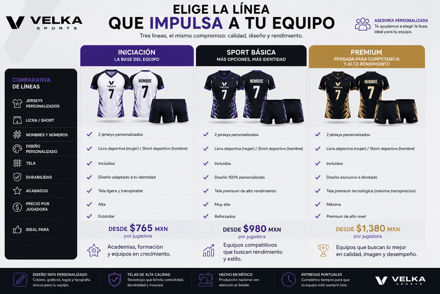 PREMIUM  — Uniforme Personalizado